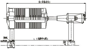 板框過濾機的大小
